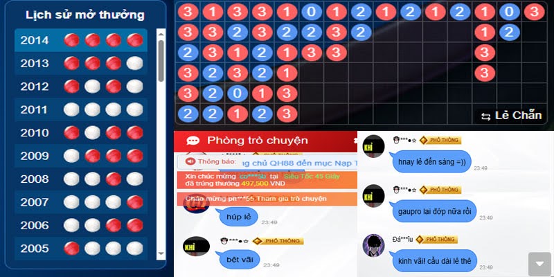 Gấu pro có thói quen quan sát cầu và xem ý kiến anh em trong phòng chát